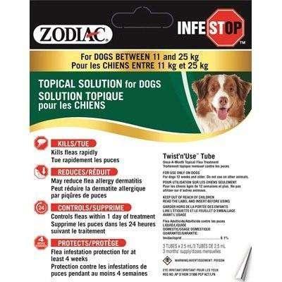 Zodiac Infestop For Dogs - 11Kg - 25Kg - Flea & Tick Topical Applications - Zodiac - PetMax Canada