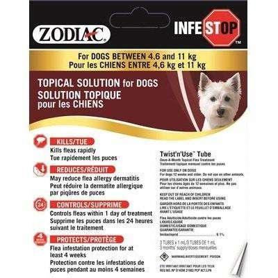 Zodiac Infestop For Dogs - 4.5Kg & Under - Flea & Tick Topical Applications - Zodiac - PetMax Canada